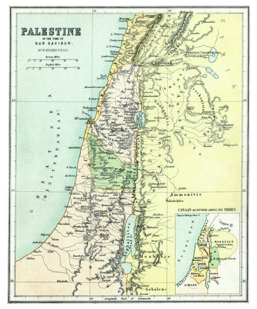القدس | موسوعة القرى الفلسطينية